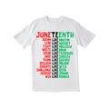 Juneteenth Digital Download