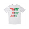 Juneteenth Digital Download